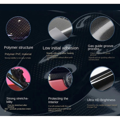 Carbon Fiber Vinyl Film